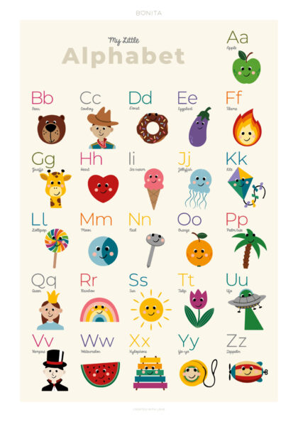 Spanish ABC Poster