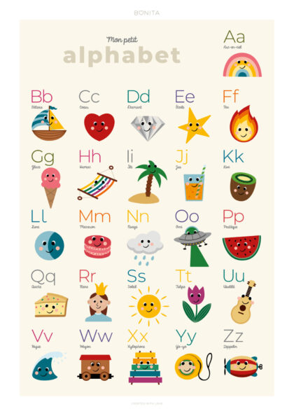 French ABC Poster